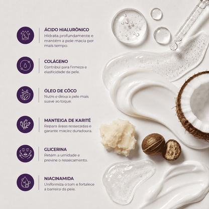 Ativos do Sérum Corporal Hidratante Skin Beauty